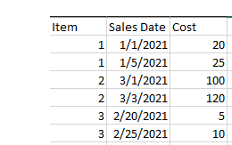 Measure to calculate based off of date range - Microsoft Fabric Community