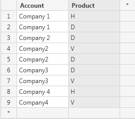 Solved: Dynamic Measure based on filter - Microsoft Fabric Community