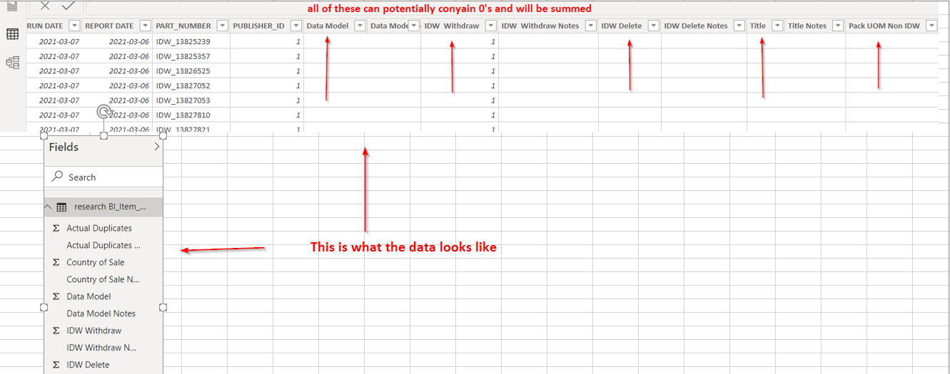 Solved: How to show a 'table' visual that shows the data c ...