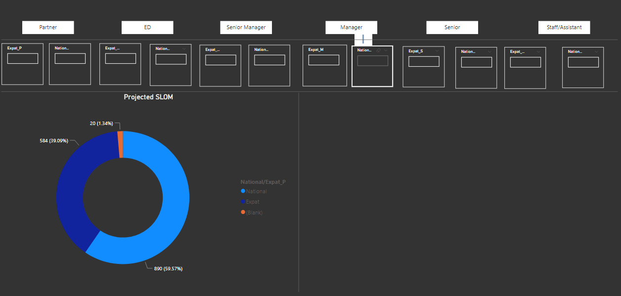 Solved: Help with Measure - Microsoft Fabric Community