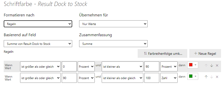 Solved: Conditional Formatting: Font color - Microsoft Fabric Community