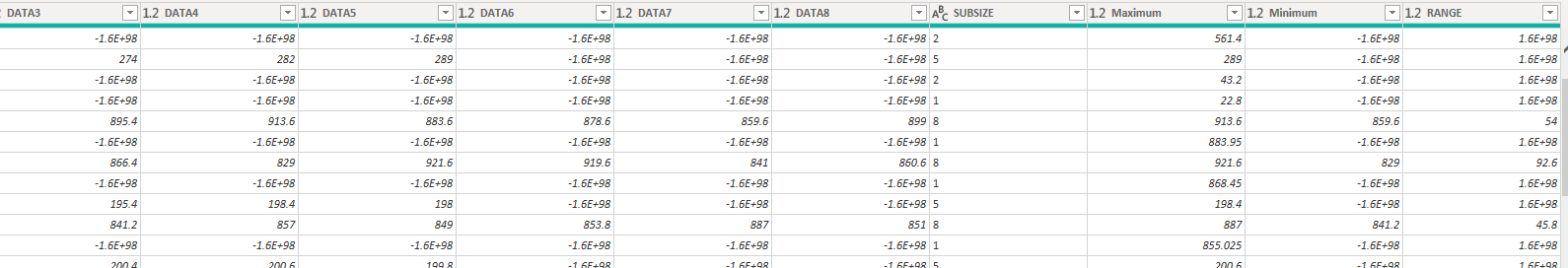 Solved: Calculate MIN Column to Exclude - Microsoft Fabric Community