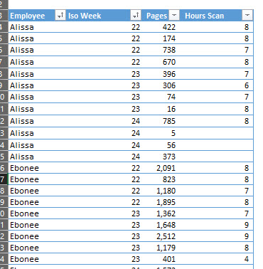 Solved: Calculating average of measures - Microsoft Fabric Community