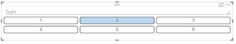Solved: automatic looping slicer - Microsoft Fabric Community