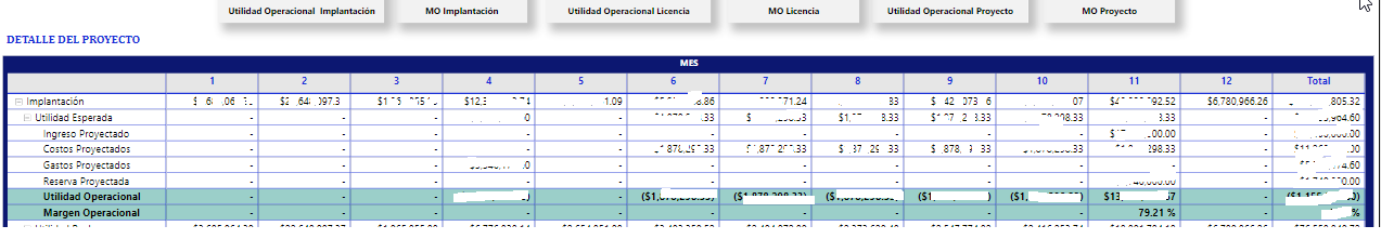 Solved: Visualización Financial Reporting Matrix - Microsoft Fabric ...