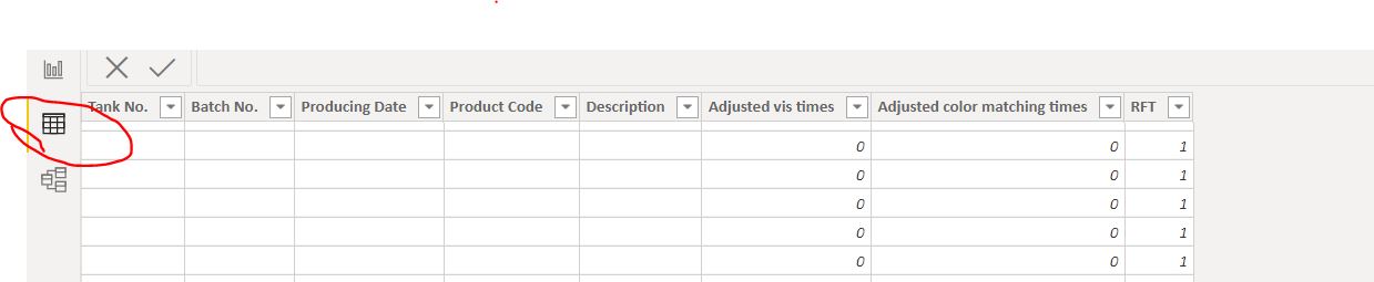 Solved: Column order in data view - Microsoft Fabric Community