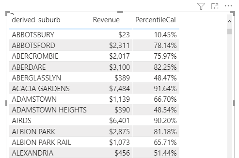 Solved: Percentile Calculation on a Measure - Microsoft Fabric Community