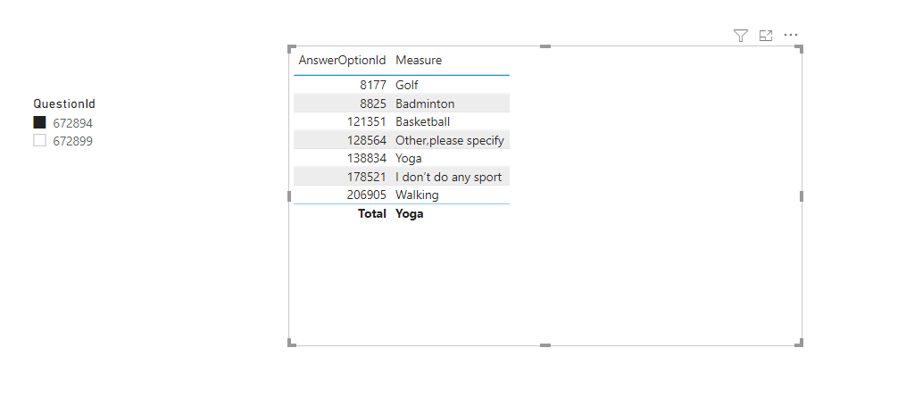 Solved: Filter for a Field with Multiple Values per User - Microsoft ...