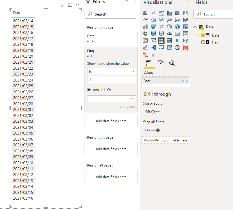 Solved: how to show latest data - Microsoft Fabric Community