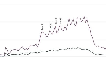 line chart.JPG