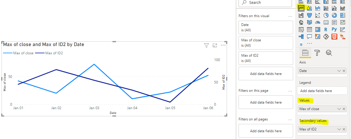 Solved: Open / Closed tickets by month visual - Microsoft Fabric Community