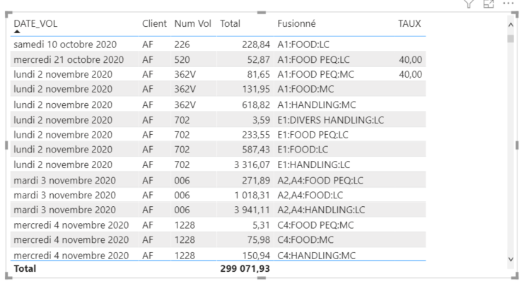 Solved: How to multiply two columns in separate tables - Microsoft ...