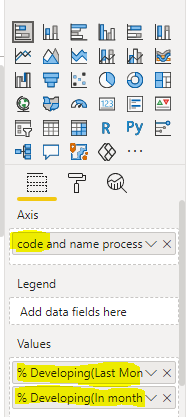 edit graph - Microsoft Fabric Community