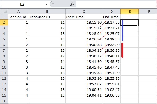 Time Difference Between two resources - Page 2 - Microsoft Fabric Community