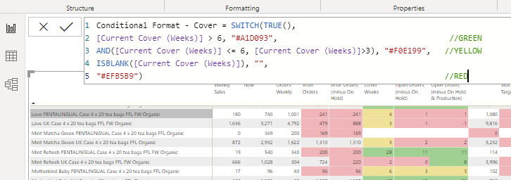 DAX Conditional Formtting - Color based on Number ... - Microsoft ...