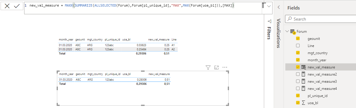 Solved: I want to get sum of max of group by column same a ...