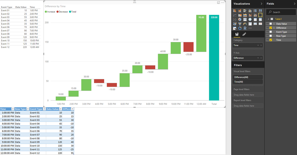 Waterfall Chart.png