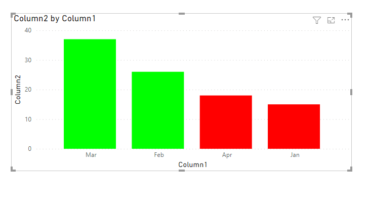 Solved: Color category - Microsoft Fabric Community