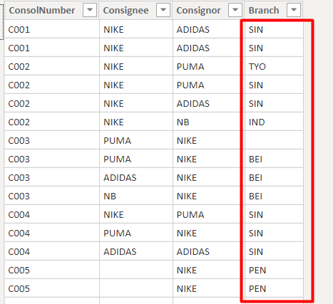 Solved: Combine the name into one new column - Microsoft Fabric Community