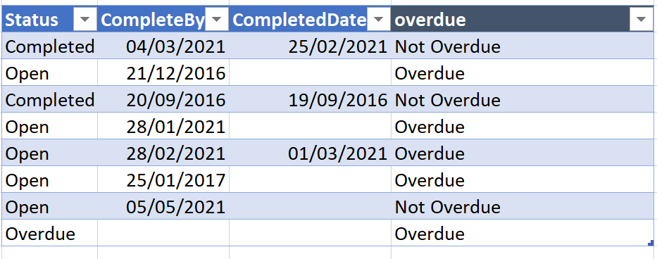 Solved: DAX to replace multiple IF statements in Excel - Microsoft ...