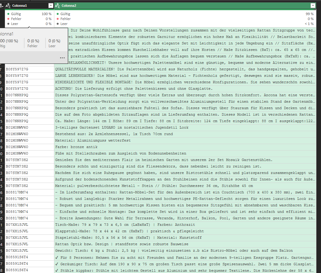 Solved: Transform Data - transpose unique row into column - Microsoft ...