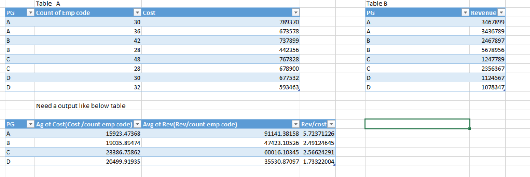 Solved: Reg:Need a help to avoid many - many Relationships - Microsoft ...
