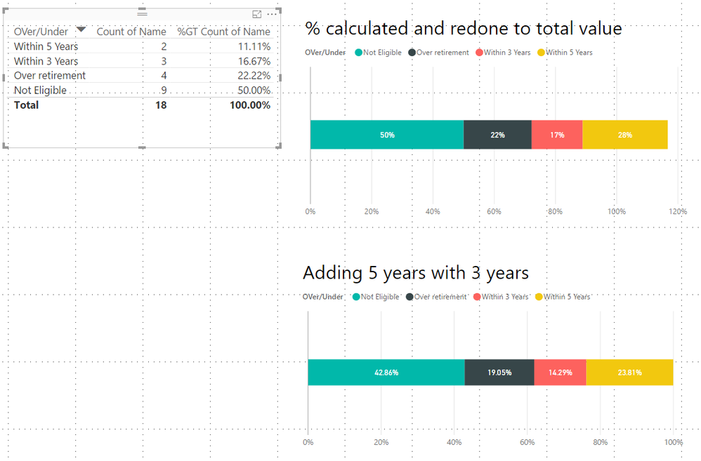 %Retirement.png