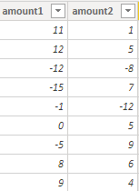 How to Display as negative Number (after dividing ... - Microsoft ...