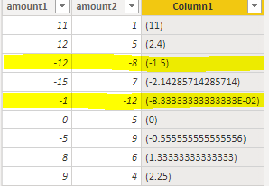 How to Display as negative Number (after dividing ... - Microsoft ...