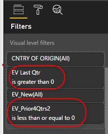 Solved: Distinct Count for Filtered Report - Microsoft Fabric Community