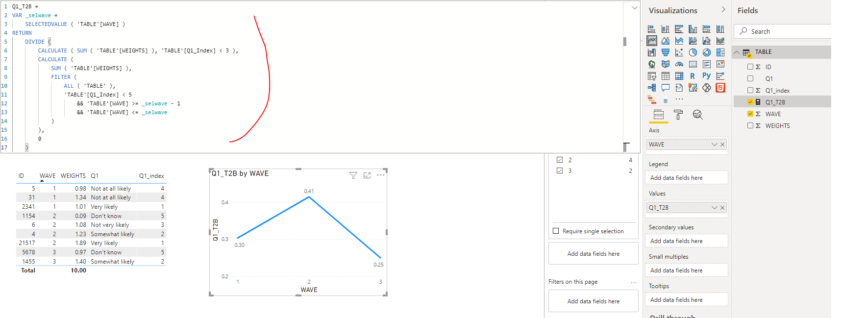 Solved: Line Chart - Microsoft Fabric Community
