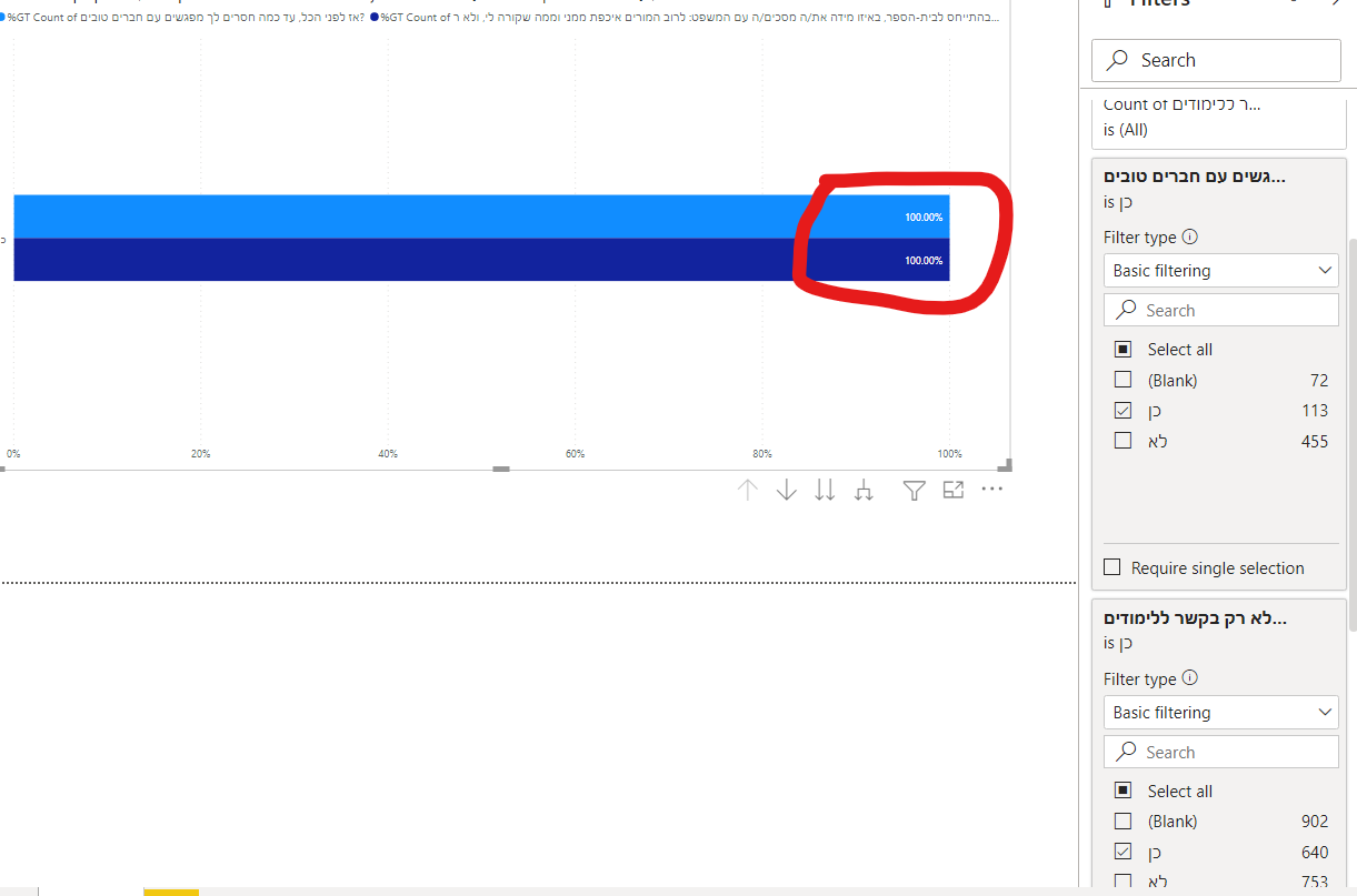 Solved: Filter visual and keep the right percentage - Microsoft Fabric ...