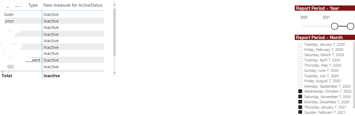 Solved: Count Retuned Values by a Measure - Microsoft Fabric Community