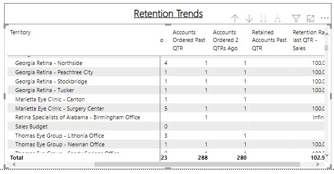 Solved: DISTINCTCOUNT with multiple filter criteria - Microsoft Fabric ...