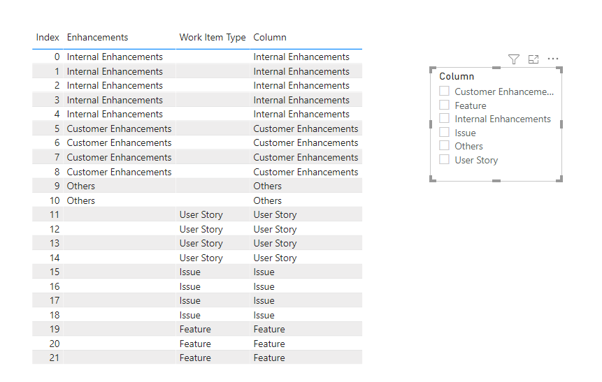 Solved: 1 filter for multiple columns of a report - Microsoft Fabric ...