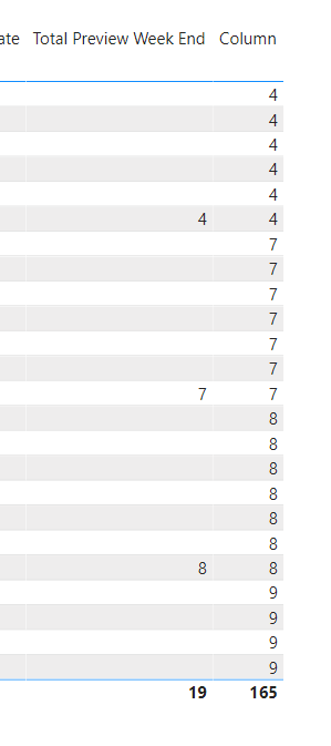 Solved: Dynamic calculation along time period - Microsoft Fabric Community