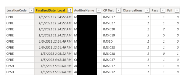Solved: Measure using Virtual Table - Microsoft Fabric Community