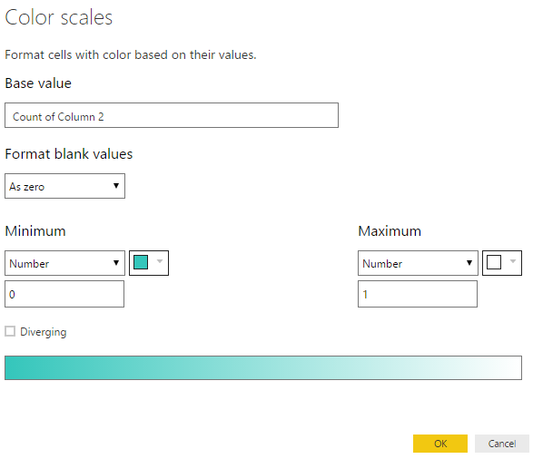 conditional formatting in matrix based on a differ... - Microsoft ...