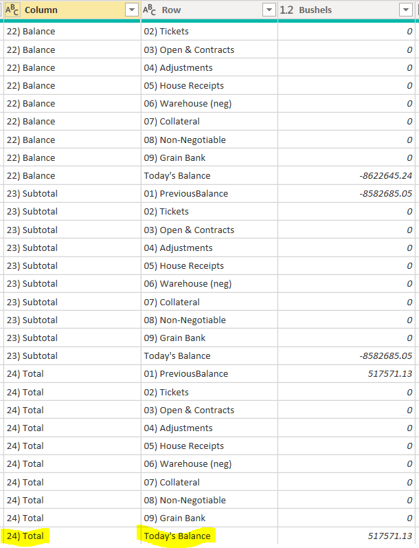 Solved: IF Formula - Microsoft Fabric Community
