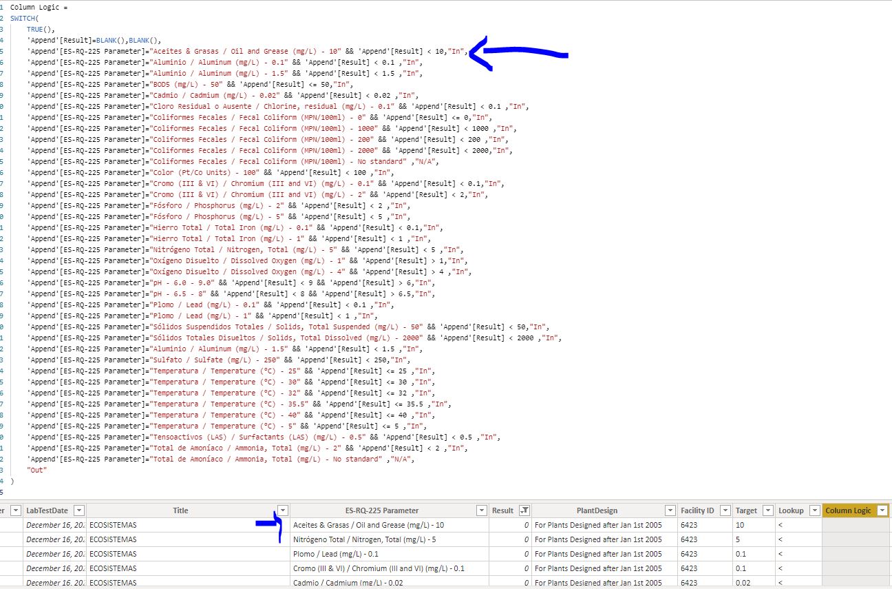 Solved: Switch not working correctly - Microsoft Fabric Community