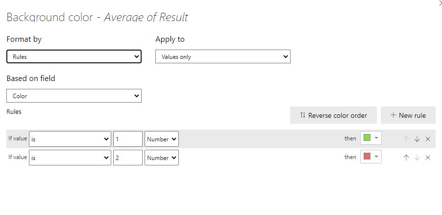 Solved: Background color not displaying correct logic - Microsoft ...