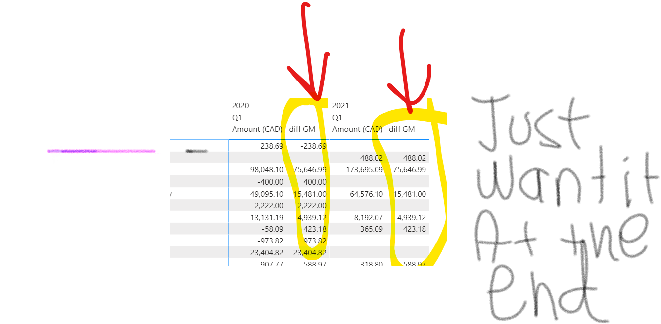 Solved: Remove a measure from all the columns in a matrix ...
