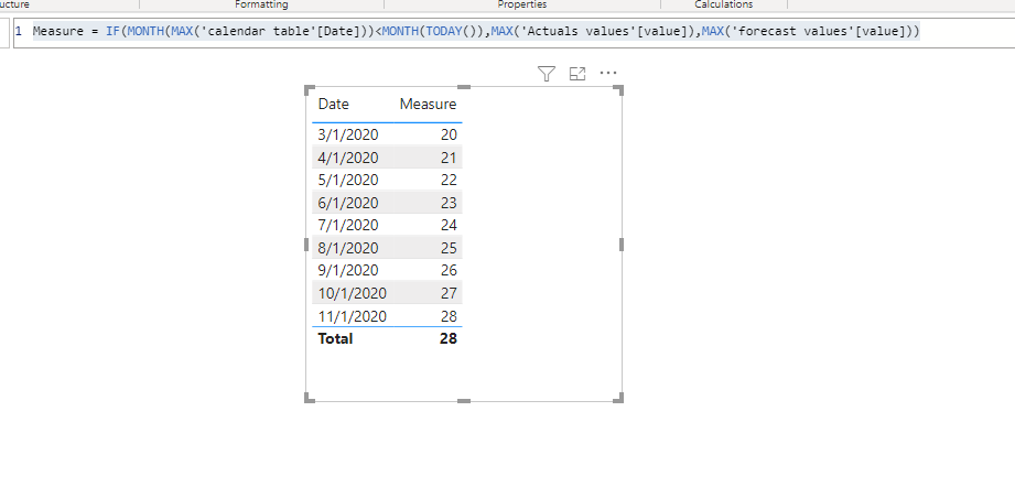 Solved: Help with If Function in Measure - Microsoft Fabric Community