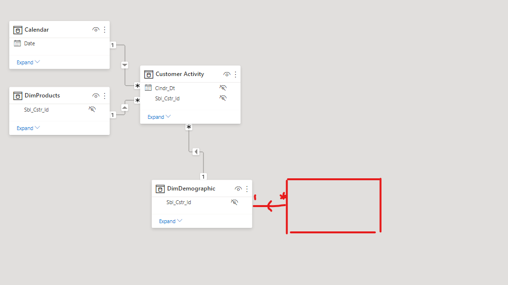 Solved: Avoiding Bi-directional relationships - Microsoft Fabric Community