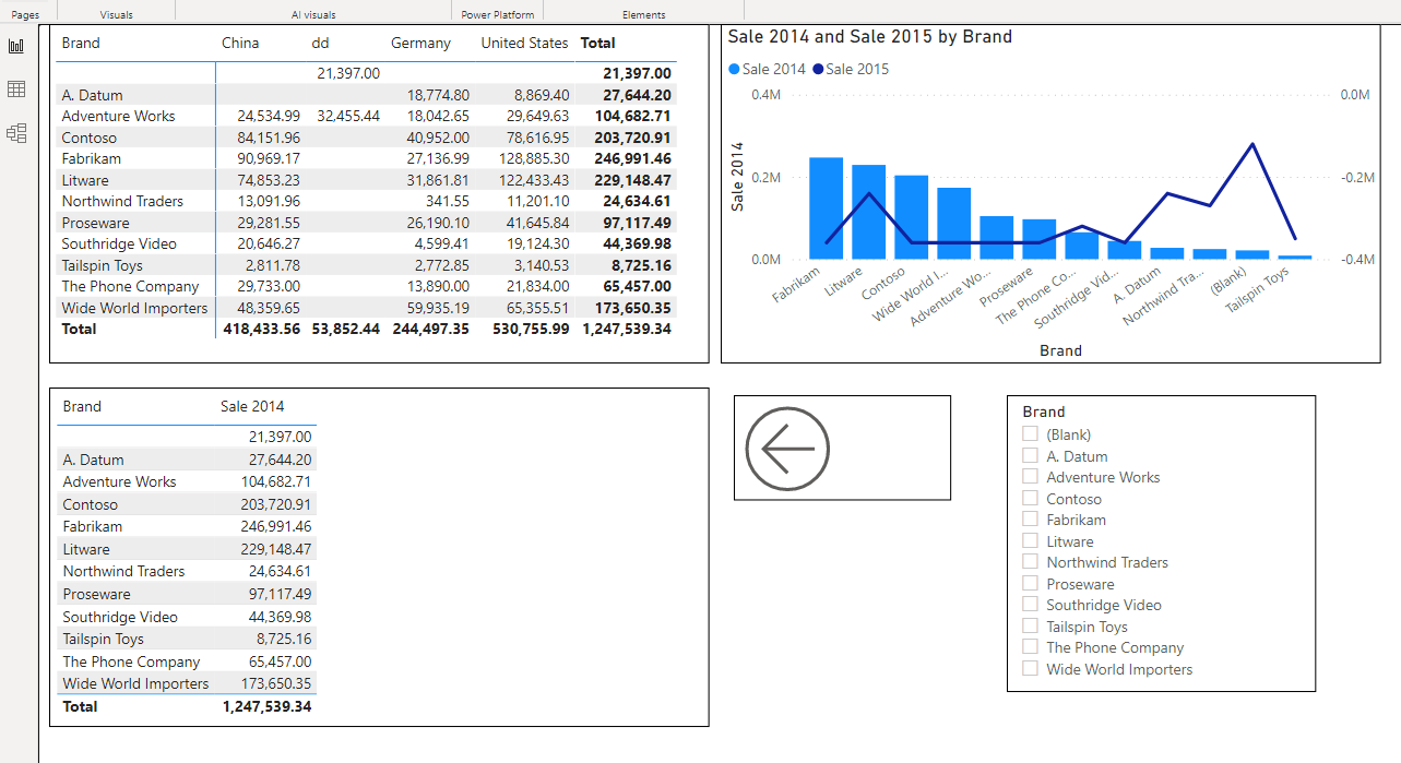 Issue in report render using themes - Microsoft Fabric Community