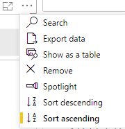 Solved: Sorting Slicer by Another Column Problem - Microsoft Fabric ...