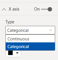 Discontinuous data fix power BI desktop - Microsoft Fabric Community