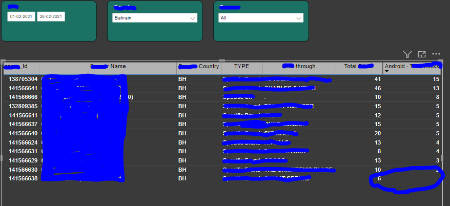 Solved: How to Replace the blank instead of zero - Microsoft Fabric ...