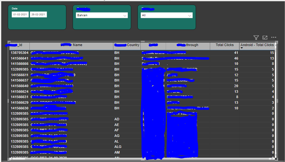 Solved: How to Replace the blank instead of zero - Microsoft Fabric ...