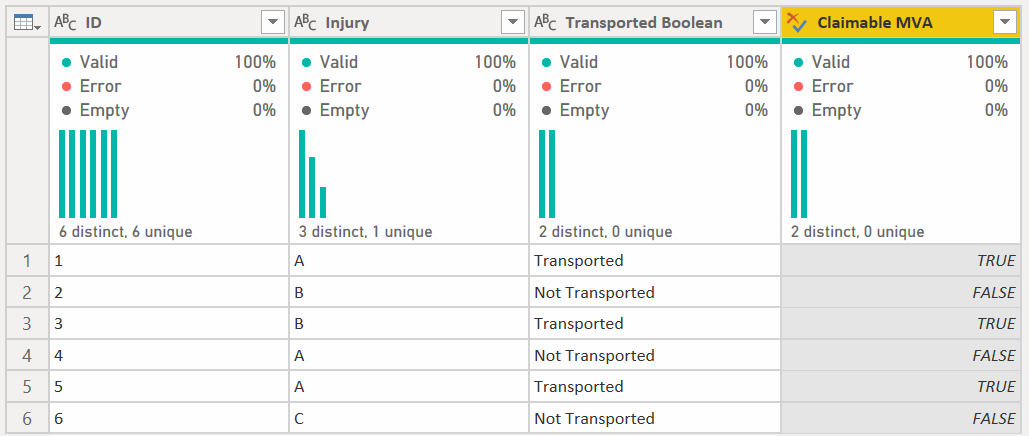 Solved: New calculated column using column from another ta ...
